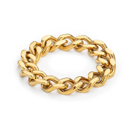 PAUL HEWITT Treasure γυναικείο δαχτυλίδι